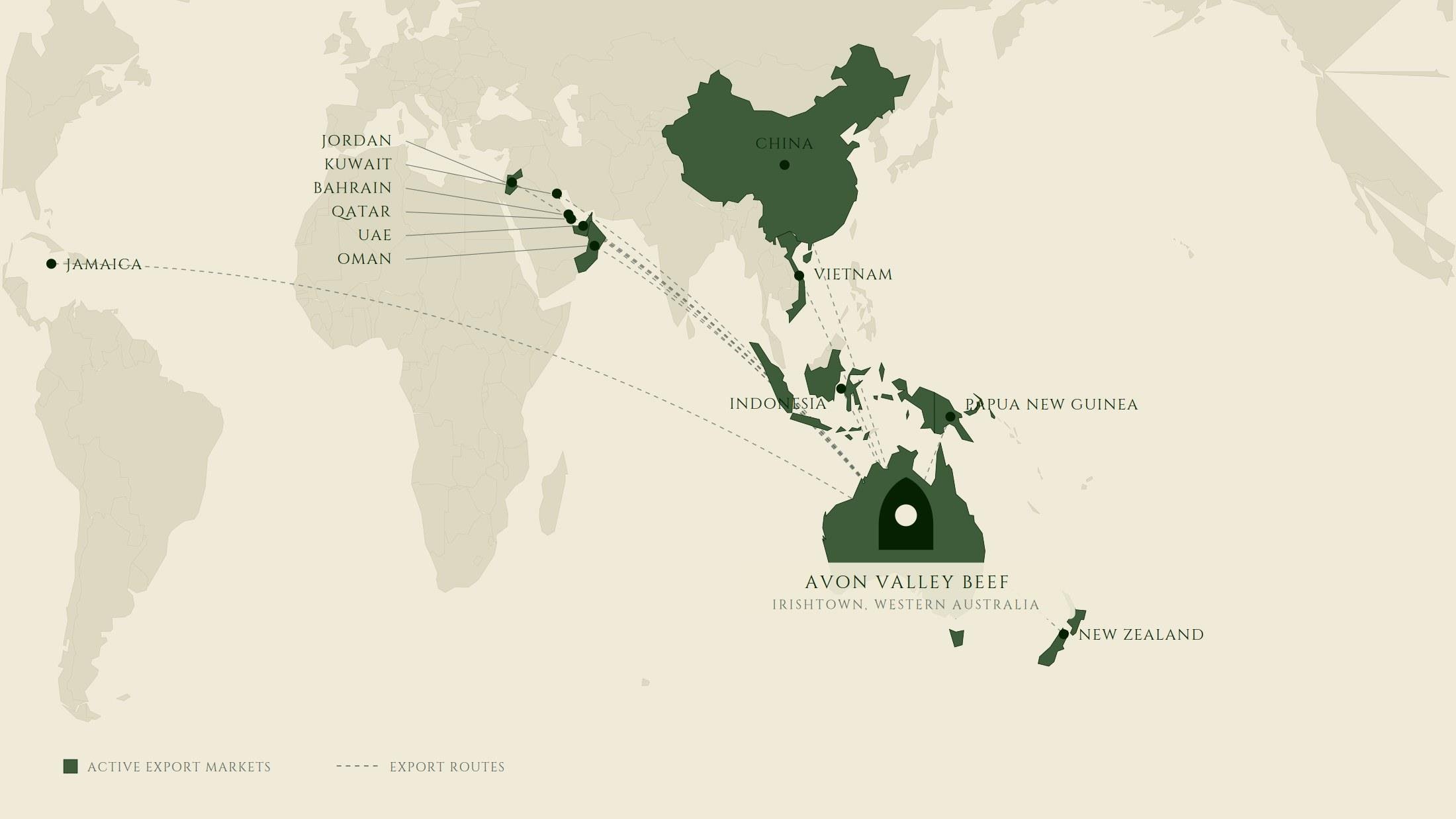 Map of Avon Valley Beef export markets: UAE, Qatar, Kuwait, Bahrain, Jordan, Oman, China, Vietnam, Indonesia, Papua New Guinea, New Zealand and Jamaica